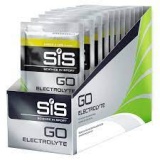 SiS Go Electrolyte (40г)